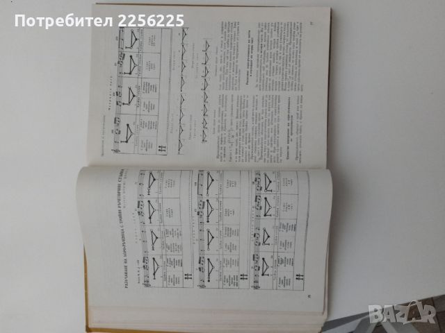 Учебник по български народни хора , снимка 7 - Учебници, учебни тетрадки - 46125020