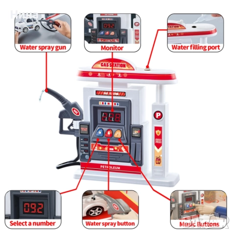 Бензиностанция и кола със звукови и светлинни ефекти ⛽️, снимка 6 - Коли, камиони, мотори, писти - 52593015