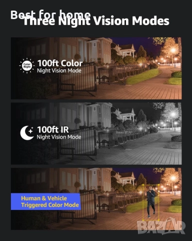 ANNKE 12MP PoE IP камера за видеонаблюдение, разпознаване на хора, превозни средства,  нощно виждане, снимка 3 - Други - 51857487