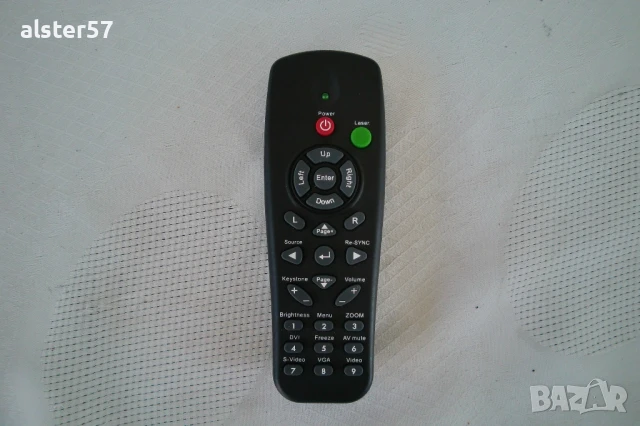 Дистанционно L-27-1Key за видеопроектор Panasonic