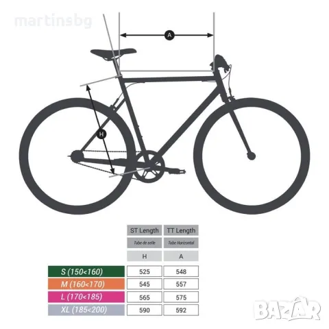 Градски велосипед велосипед Elops Single Speed 500, снимка 8 - Велосипеди - 48557311