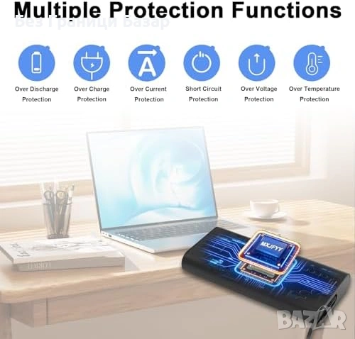 Нов 135W адаптер за Acer Nitro 5 AN515/AN517 Predator Helios 300 Зарядно лаптоп, снимка 6 - Друга електроника - 53517939