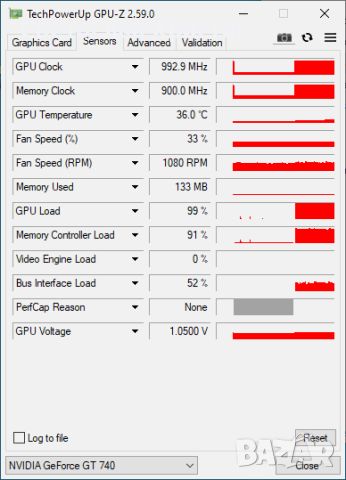 Продавам видео карта Gigabyte GF 740 (GV-N740D3-2GI ) 2GB DDR3 128bit VGA 2xDVI HDMI, снимка 6 - Видеокарти - 45861201