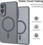 Матов MAGSAFE Кейс за Samsung Galaxy S25 EDGE , снимка 6