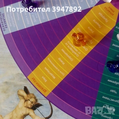 Знаците на ангелите Дорийн Върчу гадателска табла, снимка 3 - Други - 54043564