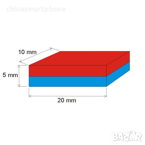 Неодимов МАГНИТ 20x10x5 mm N52, magnit neodimov, снимка 3 - Други машини и части - 45854816