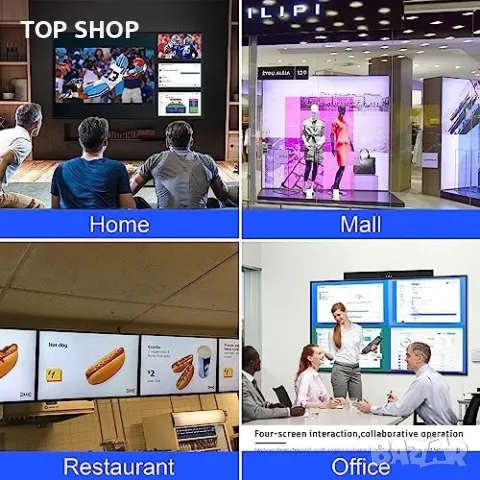 Нов 4K HDMI 2x2 Видеостена Контролер - Висока Резолюция Множество Режими, снимка 6 - Друга електроника - 49427420