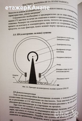 Мастила. Материали за полиграфията  *	Автор: Росица Сарджева, снимка 8 - Специализирана литература - 46174733