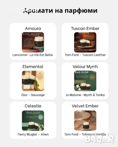 Масажи свещи с аромати на известни парфюми , снимка 3 - Козметика за тяло - 52422005