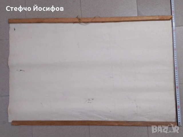 Учебни табла за автомобил ВАЗ, снимка 16 - Антикварни и старинни предмети - 52735844