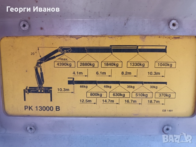 MAN 30.403 FNL, снимка 12 - Камиони - 51533141
