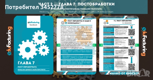 Голямата книга на 3D принтирането , снимка 13 - Специализирана литература - 52947637