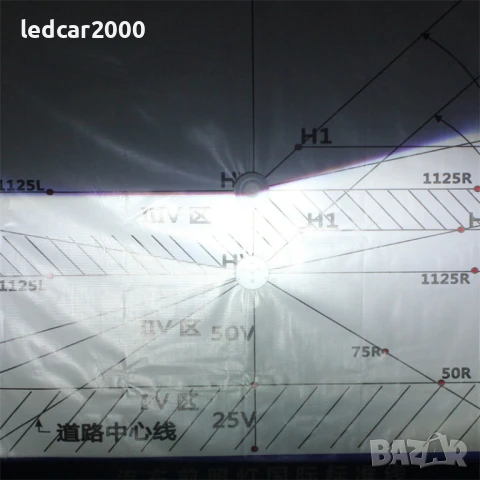 Лед Крушки H13 American, снимка 3 - Аксесоари и консумативи - 50630565