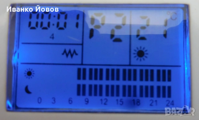 Печка за баня TESY HL-246 VB W, вентилаторна, 2000W, 10 €, снимка 11 - Печки, фурни - 53222075