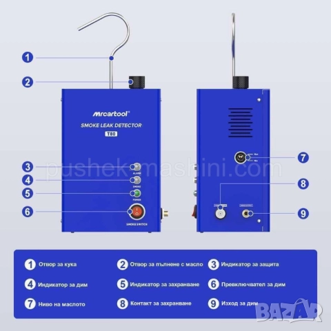 Димна машина за автодиагностика | Откриване на течове с пушек, снимка 6 - Индустриална техника - 49687433