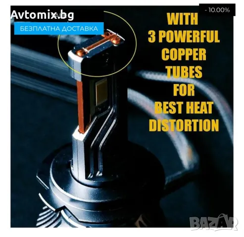 Н7 LED xenon крушки, модел STN1 за 10-24V, 65W, Canbus 6000K, комплект, БЕЗПЛАТНА ДОСТАВКА, снимка 5 - Аксесоари и консумативи - 49674365