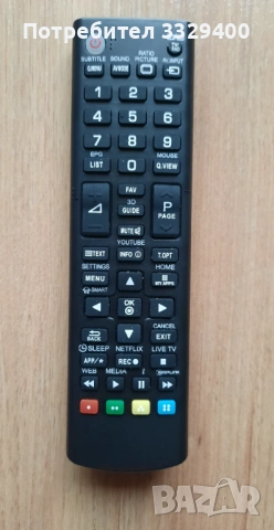 Програмируемо дистанционно управление