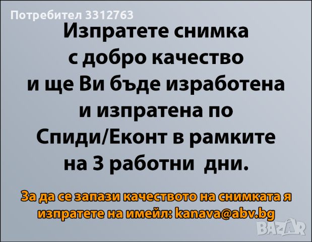 Печатане на канави с дървена подрамка. Висококачествен печат., снимка 3 - Сувенири на едро - 46262866