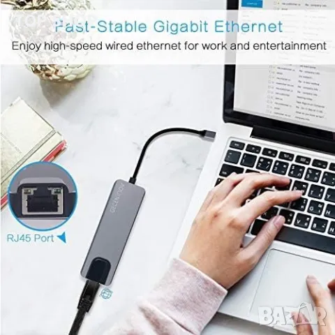 GECENinov USB Type C Hub,USB C към HDMI Ethernet адаптер,Type C 5 в 1 поддържа Gigabit Ethernet RJ45, снимка 5 - Друга електроника - 48763572