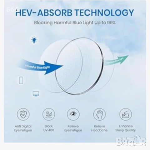 Очила против синя светлина, снимка 11 - Слънчеви и диоптрични очила - 53088769