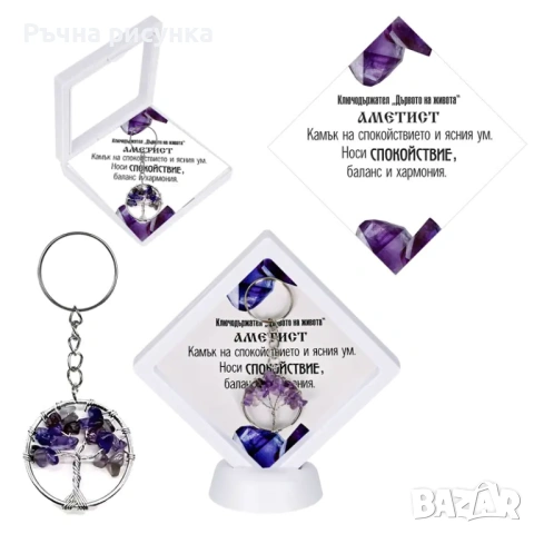 Ключодържател с камък и в рамка, снимка 2 - Декорация за дома - 53493301