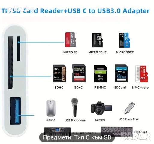 Четец на памет с директен трансфер към смартфона + карта, снимка 4 - Карти памет - 45279696