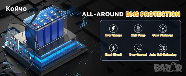 Литиева батерия AST-100 12.8V 100AH c Bluethooth и WiFi, снимка 6 - Къмпинг осветление - 49747738