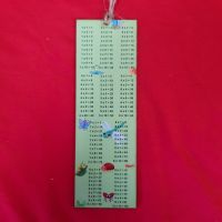 Цветни книгоразделитетли с таблица за умножение от МДФ, снимка 5 - Декорация за дома - 45477357