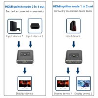 Двупосочен HDMI суич, снимка 3 - Друга електроника - 45780714