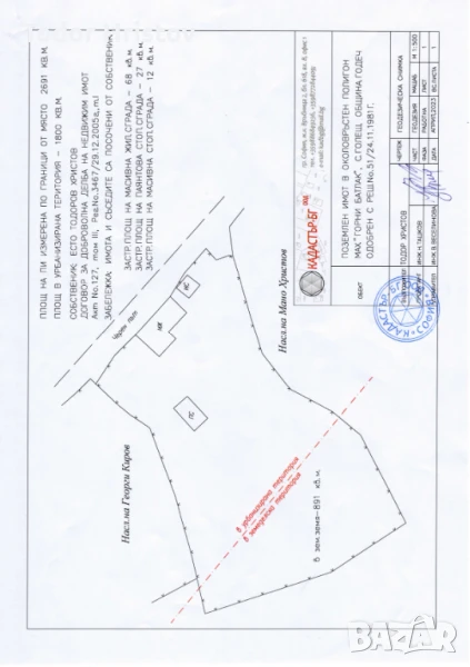 Продава парцел с. Голеш, снимка 1