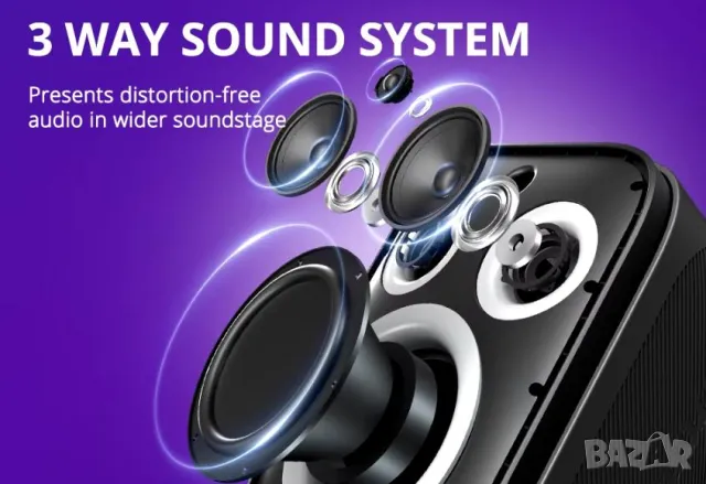 Halo 200 LED Karaoke Party Speaker 3 Way Sound System Dazzling Light Show Portable Powerbank 15000mA, снимка 4 - Аудиосистеми - 48028937