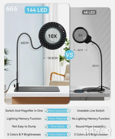 ARTDOT 10X лупа със светлина и стойка, настолна лампа със 144 светодиода, снимка 5 - Друга електроника - 54158424