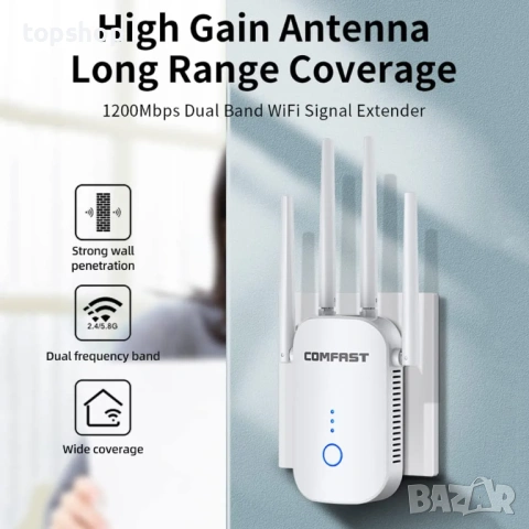 Чисто нов запечатан в целофан Мощен Двубандов WiFi Усилвател Morelian 1200Mbps с 4 Антени  , снимка 2 - Рутери - 53457071