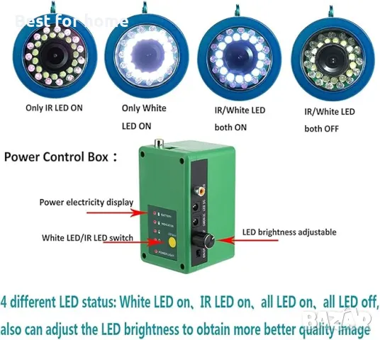  Камера за подводен риболов- риботърсачка MOUNTAINONE, снимка 10 - Камери - 49684456