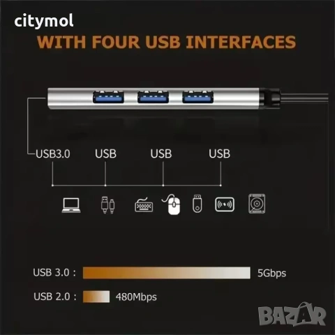 4 в 1 Хъб USB 3.0 5Gbps, пренос на данни, мулти сплитер за PC лаптоп ноутбук