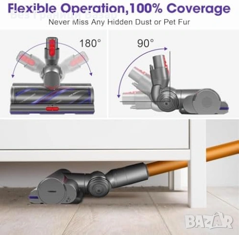 Нова Резервна Глава за Dyson V7 V8 V10 V11 V15 анти заплитане 100W, снимка 6 - Прахосмукачки - 53965776