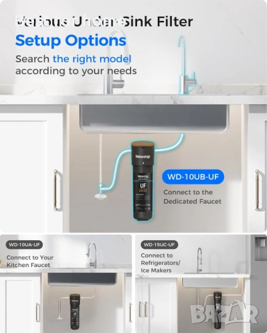 Waterdrop ултрафилтрационна филтърна система, снимка 6 - Други стоки за дома - 53749400