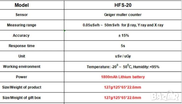 Гайгер Мюлеров Брояч Гайгеров Брояч Уред за Измерване на Ядрена Радиация Гамафон Дозиметър Geiger XR, снимка 3 - Други инструменти - 46364510