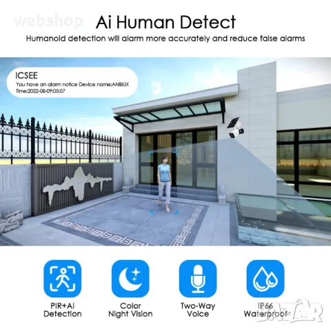 Wifi smart камера за видеонаблюдение със соларен панел, 6Mpx, ICSEE, снимка 9 - IP камери - 50309139