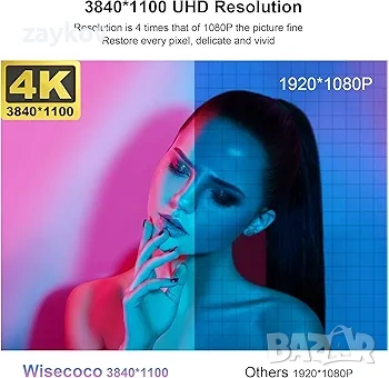 14-инчов 4K UHD IPS 3840 x 1100 сензорен монитор с разтеглен панел за Windows, снимка 6 - Монитори - 54032560