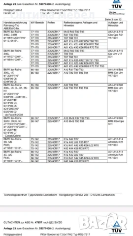 Алуминиеви джанти 17 за BMW 1,2,3, снимка 5 - Гуми и джанти - 54265692