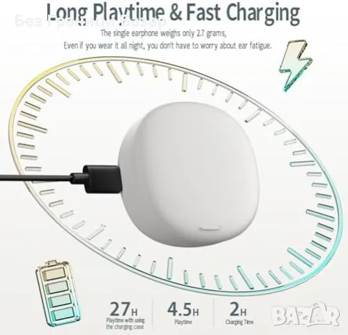 Нови Мини безжични слушалки за странично спане и спорт, 27ч живот, снимка 3 - Bluetooth слушалки - 48522127