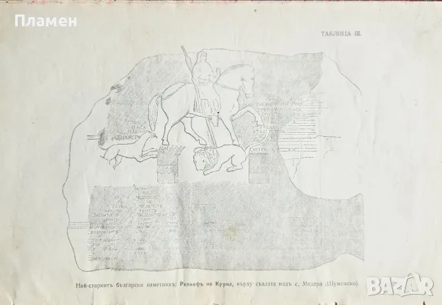 Въ защита на българската народна старина. Книга 1 Карелъ Шкорпилъ /1924/, снимка 4 - Антикварни и старинни предмети - 49633428