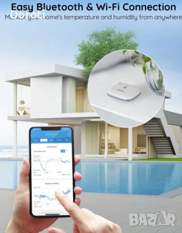 Смарт термометър, снимка 2 - Друга електроника - 54003014