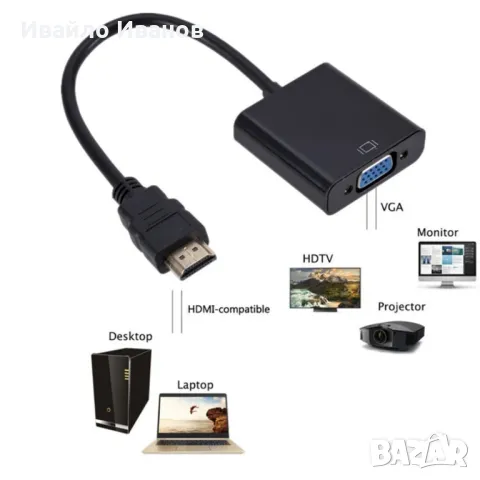 HDMI to VGA адаптер, снимка 4 - Кабели и адаптери - 50041931