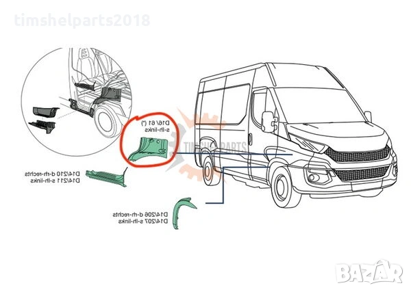 Вътрешен пластмасов капак за Iveco Daily след 2014 год. - Пасажерска страна, снимка 2 - Части - 53047062