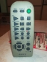 SONY RM-SCP1 AUDIO REMOTE-ВНОС SWISS 2208251235, снимка 4