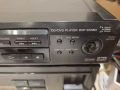 SONY CDP-M43/SONY CDP-EX220/SONY DVP-NS330/SONY DVPS535D/SONY RDR-NX650, снимка 11