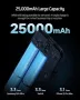 Нов Мощен 210W преносим CUKTECH Power Bank с 25000mAh, 100W USB-C, снимка 4