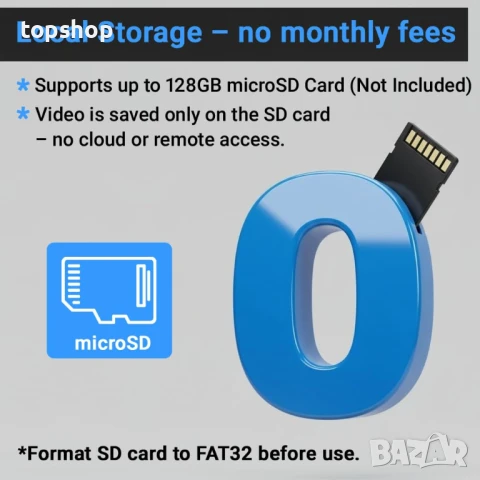 IFITech IFIADPTCAM шпионска камера в адаптер за зареждане – 1080P HD USB зарядно, без WiFi, 2025г..., снимка 5 - Други - 50694395